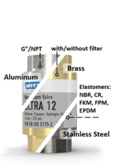 Non-return valve / Check Valve ULTRA 12