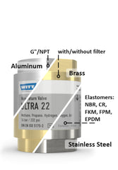 Non-return Valve / Check Valve ULTRA 22