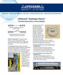 Hydrogen Hoses